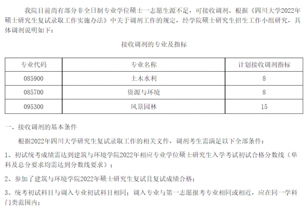 四川大学专业有哪些