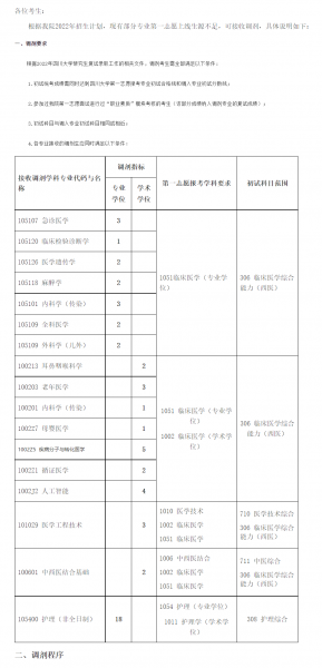 四川大学专业有哪些