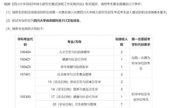 四川大学专业有哪些