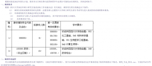 四川大学专业有哪些