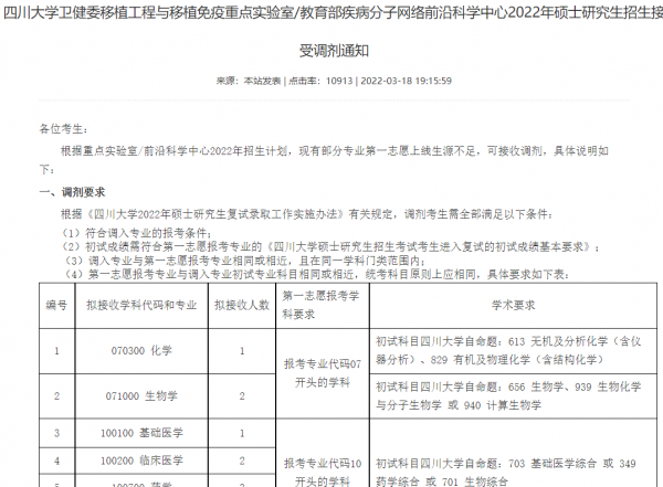 四川大学专业有哪些