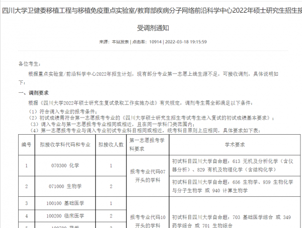 四川大学专业有哪些