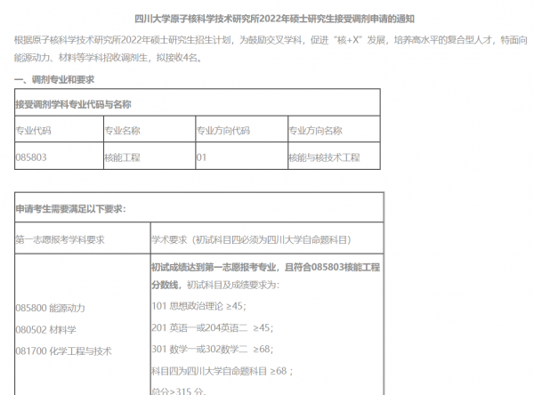 四川大学专业有哪些