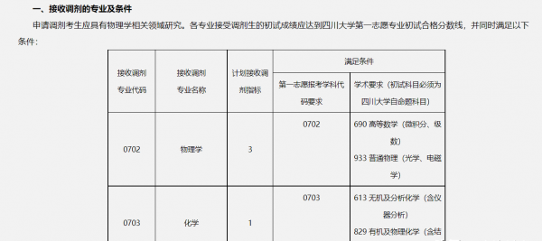 四川大学专业有哪些