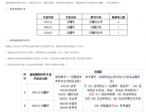 四川大学专业有哪些