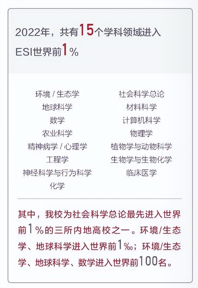 北京师范大学专业