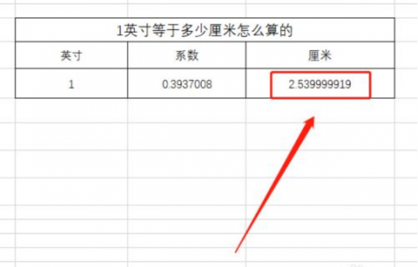 一英寸等于多少厘米长度换算表图