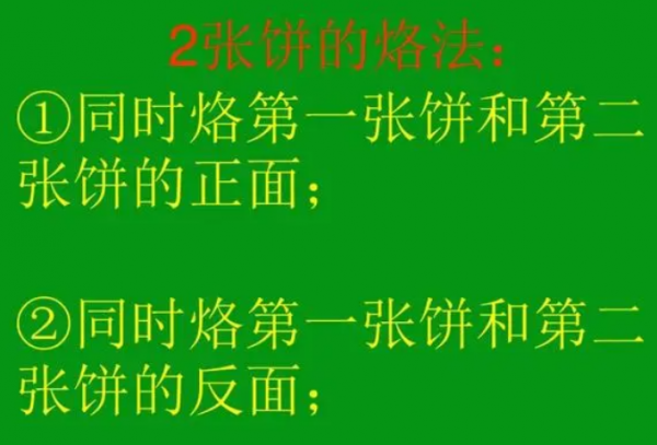 烙饼问题公式规律总结及推导方法