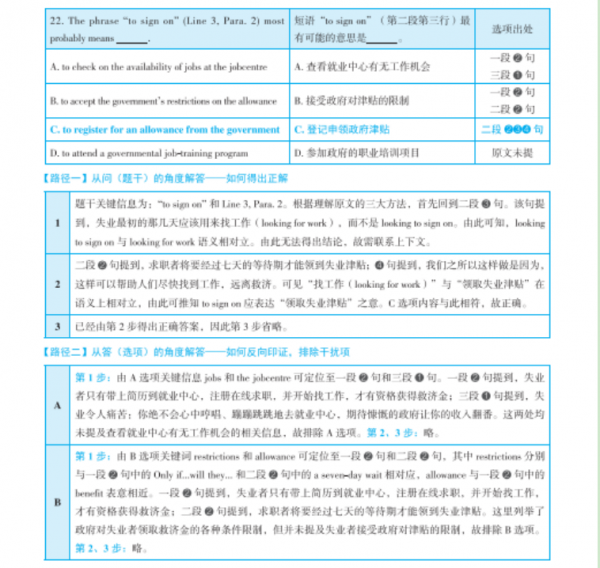 考研真相和黄皮书哪个好