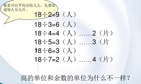 小学二年级数学商是什么意思