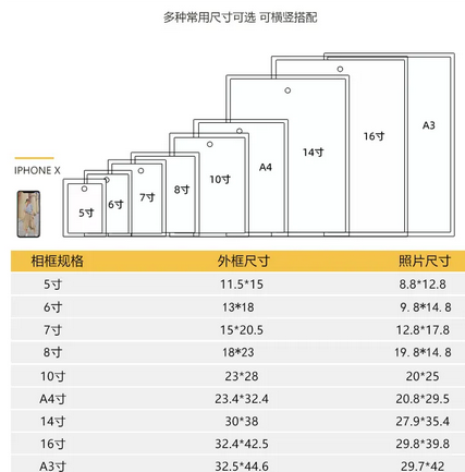 十寸照片多大尺寸大小
