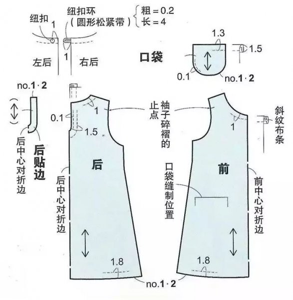 打版衣服是什么意思