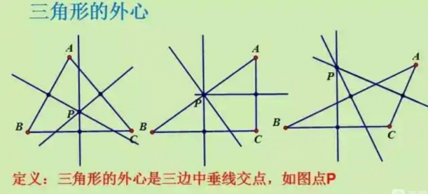 三角形的中心是什么的交点