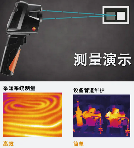 热成像仪的功能和作用