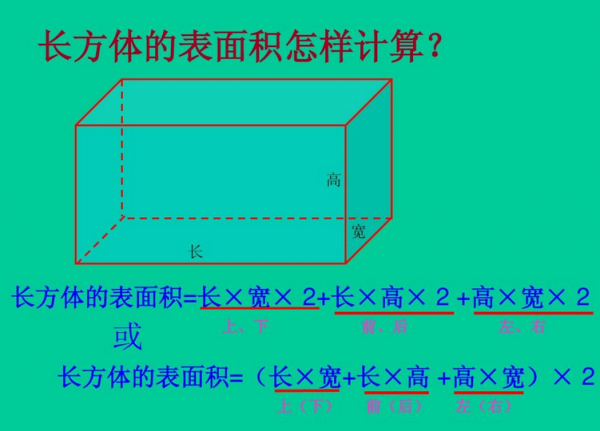 长方体表面积的计算公式