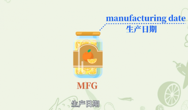 mfg是保质期还是生产日期