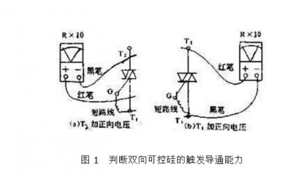 双向可控硅怎么测量好坏