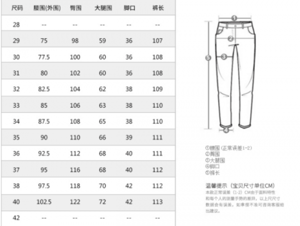 裤子3xl适合什么身高体重 男士衣服3xl尺码对照表 - 穿衣搭配 - 领啦网