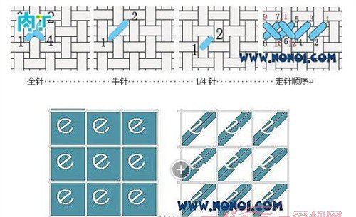 2024年新款水果画十字绣图案大全