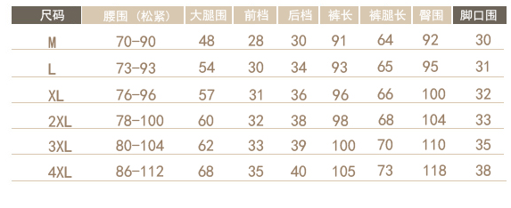 二尺一的腰围是多少厘米女士？对应裤长m码吗？