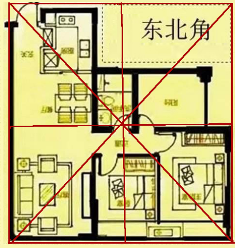 缺东北角的房子对什么不好