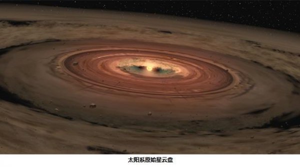 地球属于什么星系