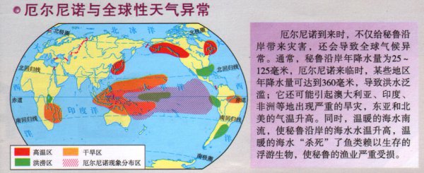 厄尔尼诺对我国气候的影响机制及原因