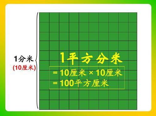 平方米等于多少平方分米等于多少平方厘米
