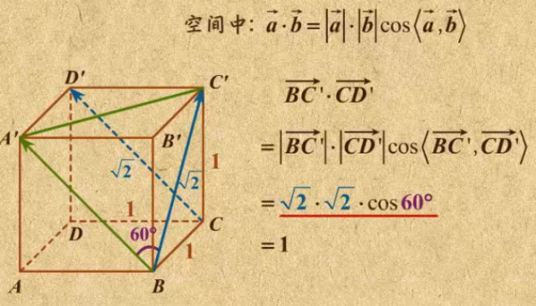 空间向量的模的计算公式理解与推导