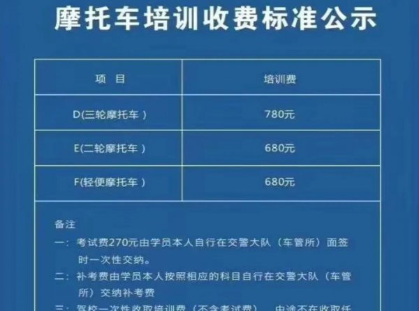 摩托车def照有什么区别