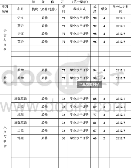 学籍没了还想上学怎么办