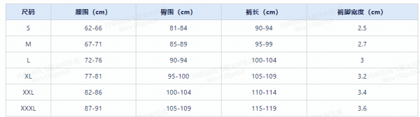 内裤XXL是多少斤穿的