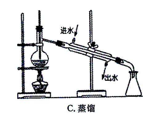 甲烷在空气中燃烧的化学方程式及实验现象