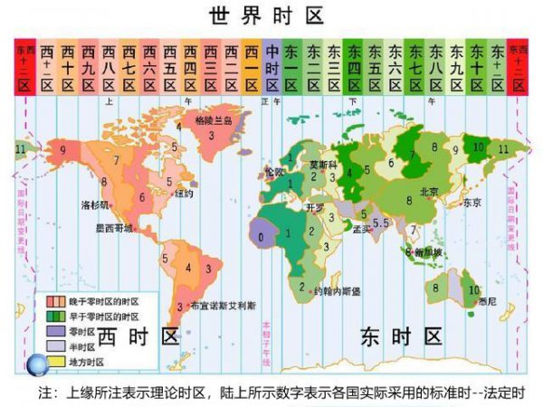 法国和中国时差几个小时