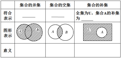 非空真子集和非空子集是什么意思举例说明