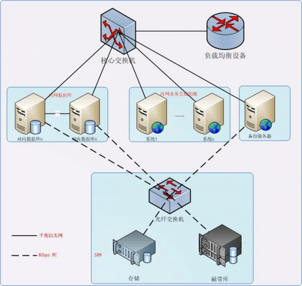 dls是什么意思啊网络用语