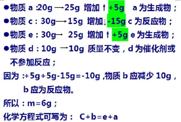 初中化学式质量比怎么算