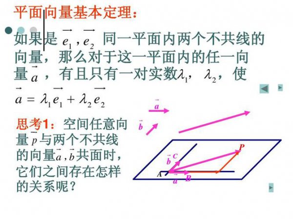 可以说零向量与任意向量是平行向量吗