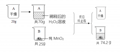 溶液稀释浓度计算公式例题及解析 溶液稀释浓度计算公式例题解析