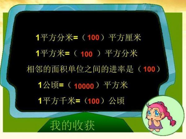 80平方米等于多少平方分米等于多少平方厘米