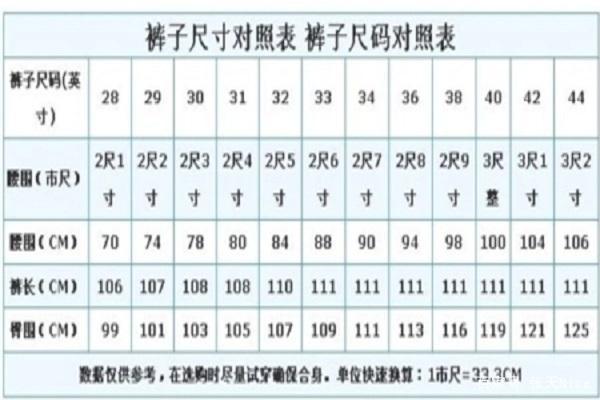 两尺腰围等于多少码等于多少厘米长