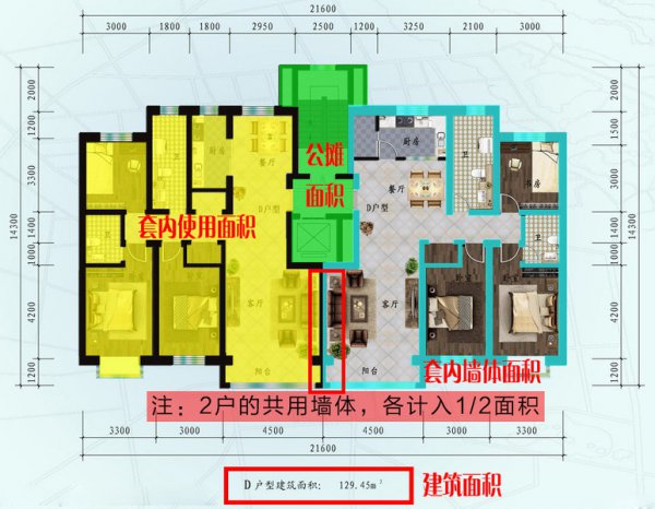 商业用房建筑面积与使用面积的换算是1.33还是1.43