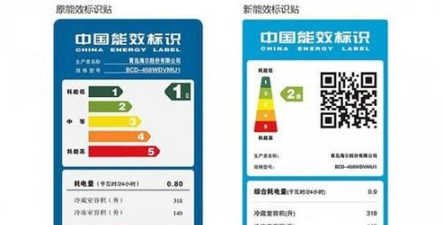 冰箱几级能效最省电最好