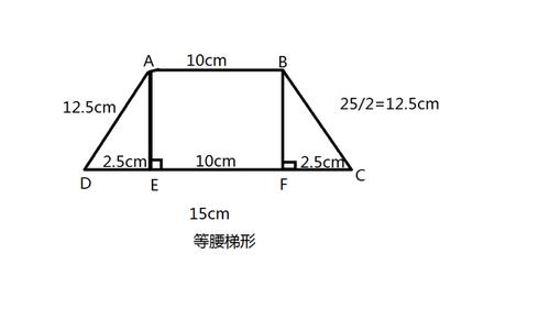 梯形的周长怎么算的公式小学