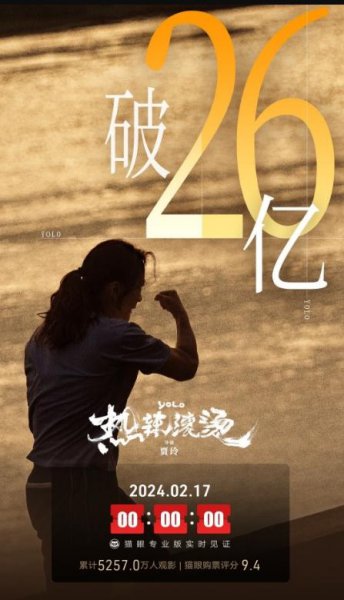 热辣滚烫票房突破26亿