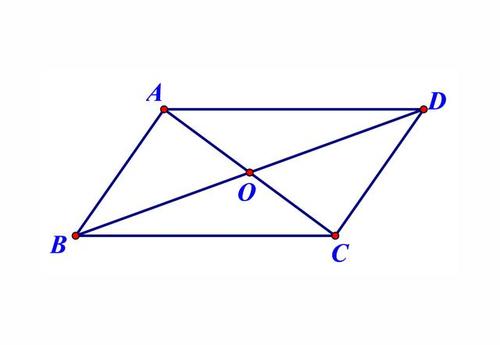 平行四边形对角线定理叫什么名字
