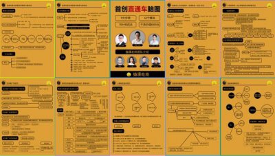 电商运营怎么自学教程 新手自学电商的基础知识