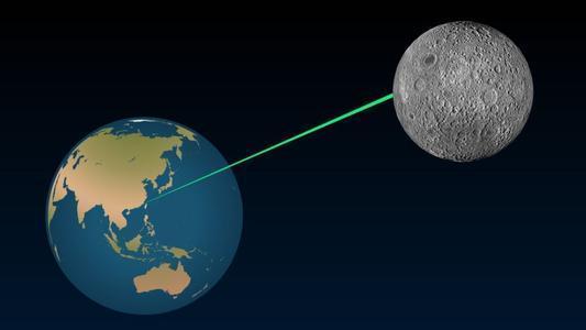 地球和月球的距离是多少光年，怎么测量