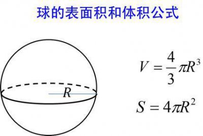 球的面积公式和体积公式是什么时候学的 具体的公式推导