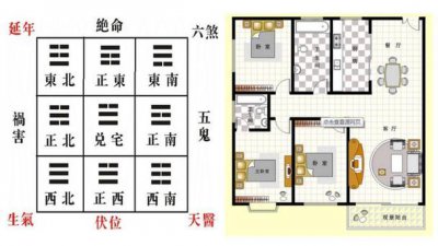 室（N-D）面比室外低吉凶楼房 楼房水泥要铺多厚的地面